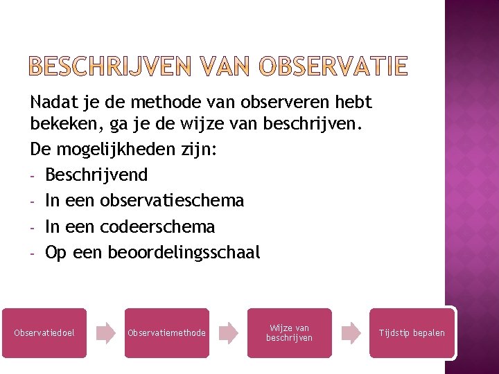 Nadat je de methode van observeren hebt bekeken, ga je de wijze van beschrijven.