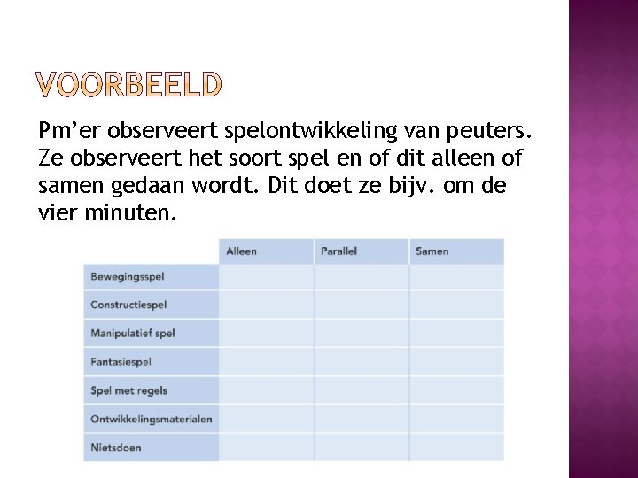 Pm’er observeert spelontwikkeling van peuters. Ze observeert het soort spel en of dit alleen