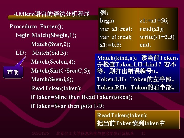 4. Micro语言的语法分析程序 例: begin var x 1: real; var z 1: real; x 1: 4. Micro语言的语法分析程序 例: begin var x 1: real; var z 1: real; x 1: