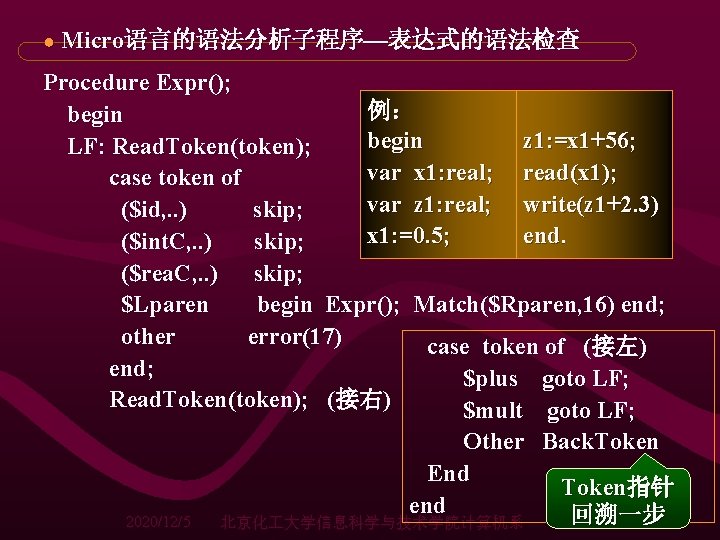 ● Micro语言的语法分析子程序—表达式的语法检查 Procedure Expr(); 例: begin z 1: =x 1+56; LF: Read. Token(token); var ● Micro语言的语法分析子程序—表达式的语法检查 Procedure Expr(); 例: begin z 1: =x 1+56; LF: Read. Token(token); var