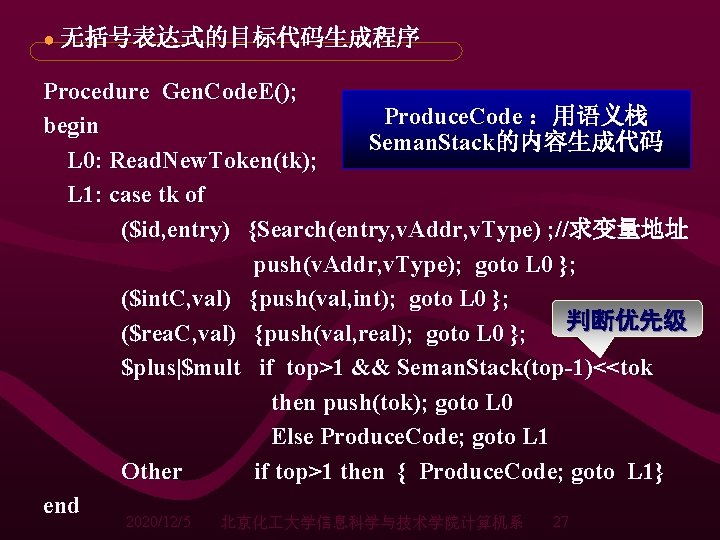 ● 无括号表达式的目标代码生成程序 Procedure Gen. Code. E(); Produce. Code :用语义栈 begin Seman. Stack的内容生成代码 L 0: ● 无括号表达式的目标代码生成程序 Procedure Gen. Code. E(); Produce. Code :用语义栈 begin Seman. Stack的内容生成代码 L 0: