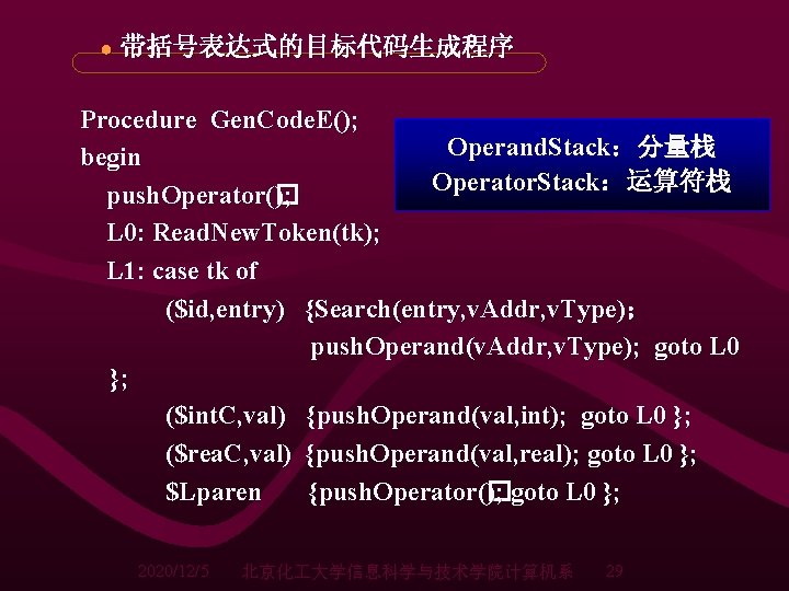 ● 带括号表达式的目标代码生成程序 Procedure Gen. Code. E(); Operand. Stack:分量栈 begin Operator. Stack:运算符栈 push. Operator(); � ● 带括号表达式的目标代码生成程序 Procedure Gen. Code. E(); Operand. Stack:分量栈 begin Operator. Stack:运算符栈 push. Operator(); �