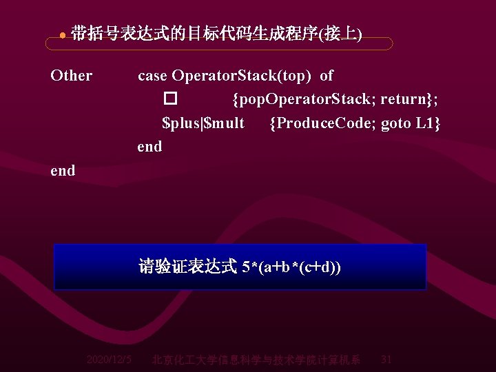 ● 带括号表达式的目标代码生成程序(接上) Other case Operator. Stack(top) of � {pop. Operator. Stack; return}; $plus|$mult {Produce. ● 带括号表达式的目标代码生成程序(接上) Other case Operator. Stack(top) of � {pop. Operator. Stack; return}; $plus|$mult {Produce.