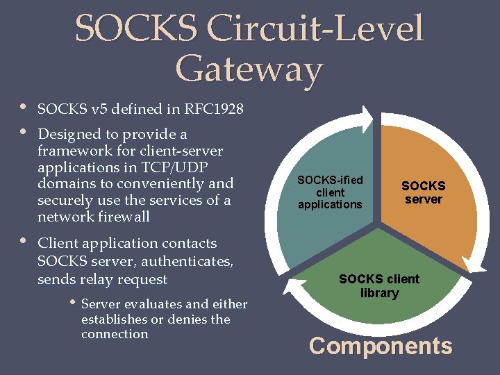 SOCKS Circuit-Level Gateway • • • SOCKS v 5 defined in RFC 1928 Designed