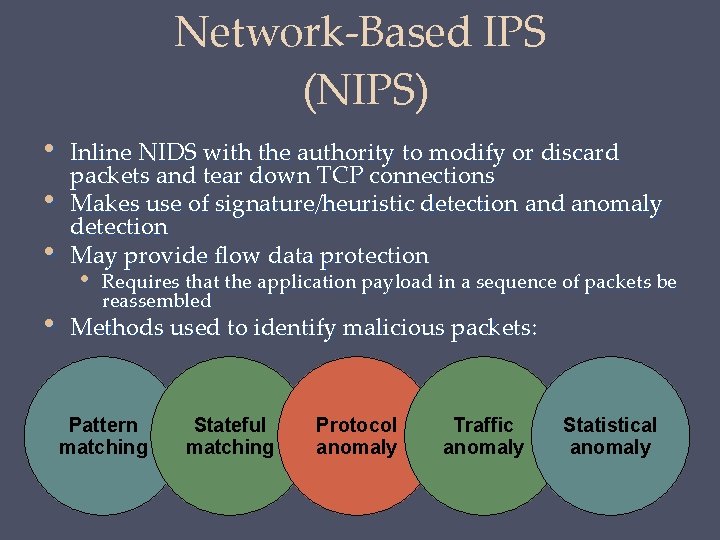 Network-Based IPS (NIPS) • • • Inline NIDS with the authority to modify or