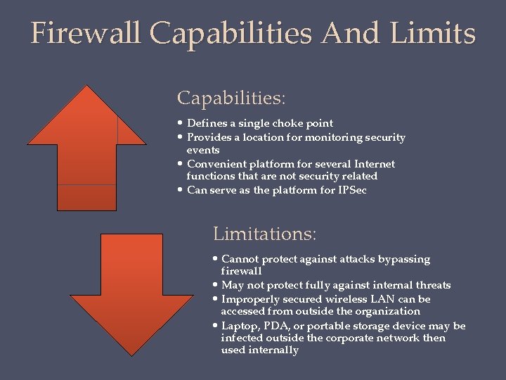 Firewall Capabilities And Limits Capabilities: • Defines a single choke point • Provides a
