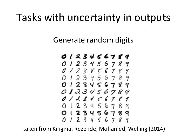 Tasks with uncertainty in outputs Generate random digits taken from Kingma, Rezende, Mohamed, Welling