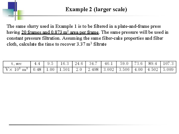 Example 2 (larger scale) The same slurry used in Example 1 is to be