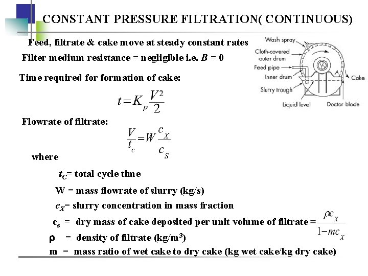 CONSTANT PRESSURE FILTRATION( CONTINUOUS) Feed, filtrate & cake move at steady constant rates Filter