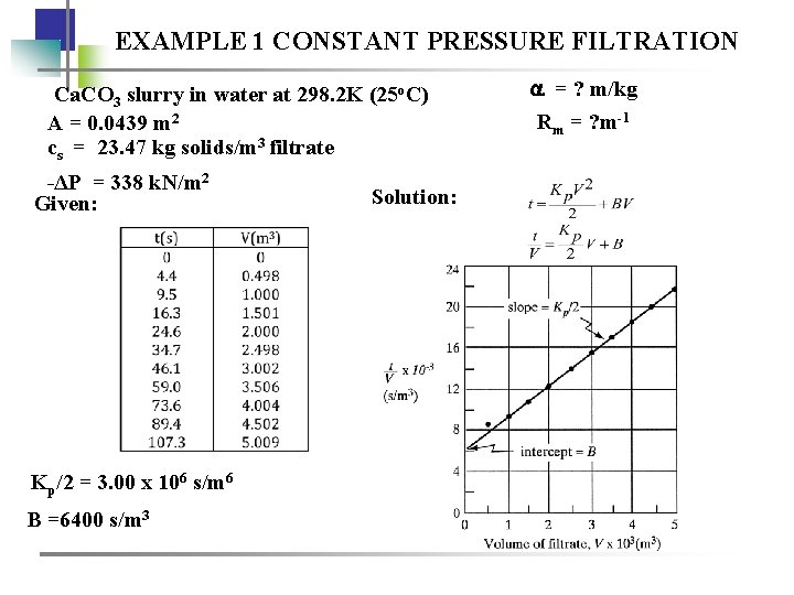 EXAMPLE 1 CONSTANT PRESSURE FILTRATION Ca. CO 3 slurry in water at 298. 2