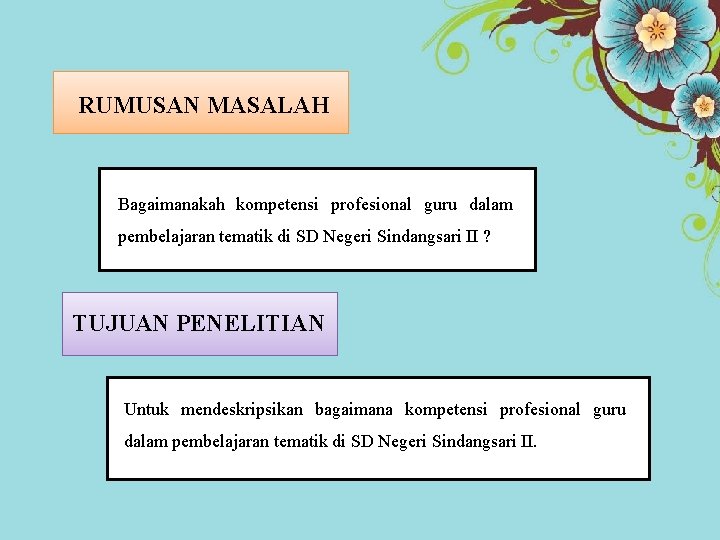 RUMUSAN MASALAH Bagaimanakah kompetensi profesional guru dalam pembelajaran tematik di SD Negeri Sindangsari II