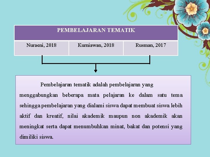 PEMBELAJARAN TEMATIK Nuraeni, 2018 Kurniawan, 2018 Rusman, 2017 Pembelajaran tematik adalah pembelajaran yang menggabungkan