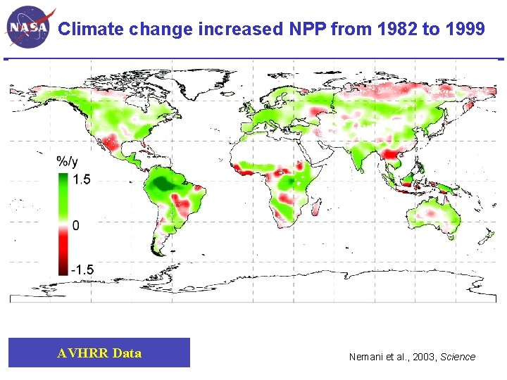 Climate change increased NPP from 1982 to 1999 AVHRR Data Nemani et al. ,