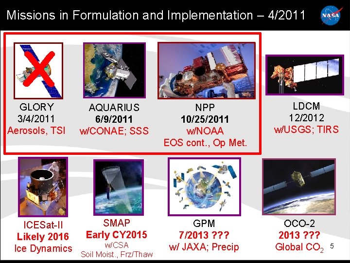 Missions in Formulation and Implementation – 4/2011 X GLORY 3/4/2011 Aerosols, TSI ICESat-II Likely