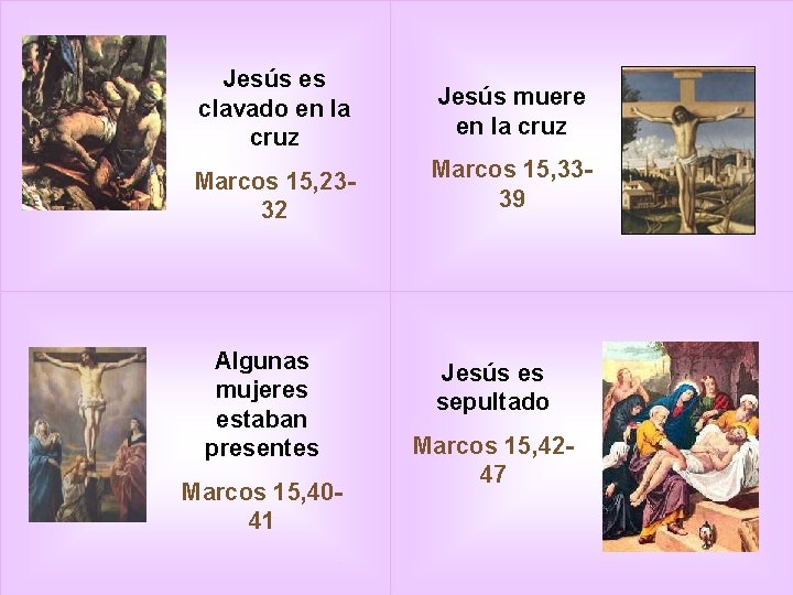 Jesús es clavado en la cruz Jesús muere en la cruz Marcos 15, 2332