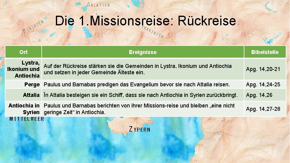 G ALATIEN P Ort IS I ID EN Die 1. Missionsreise: Rückreise L YK