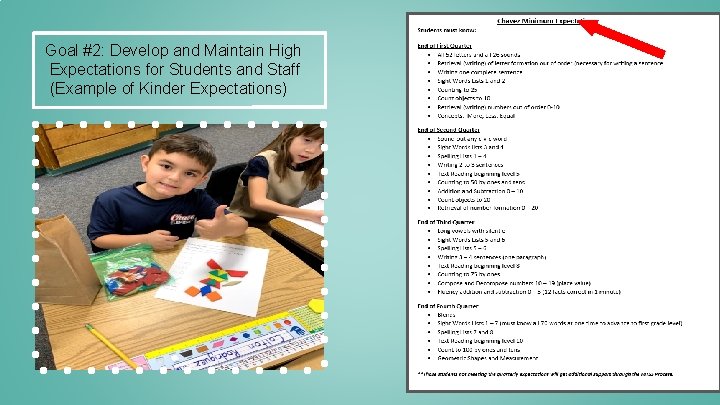 Goal #2: Develop and Maintain High Expectations for Students and Staff (Example of Kinder