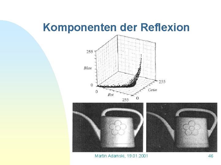 Komponenten der Reflexion Martin Adamski, 19. 01. 2001 46 