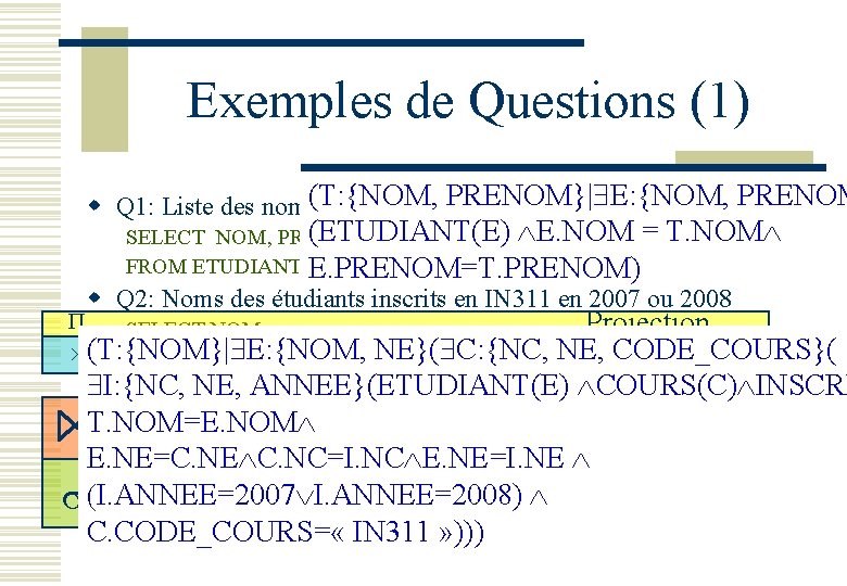 Exemples de Questions (1) (T: {NOM, PRENOM}|$E: {NOM, PRENOM w Q 1: Liste des