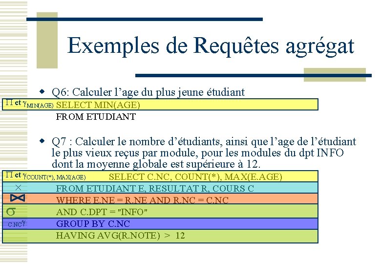 Exemples de Requêtes agrégat w Q 6: Calculer l’age du plus jeune étudiant P