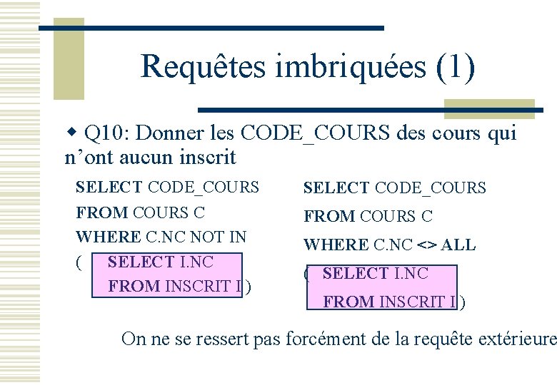 Requêtes imbriquées (1) w Q 10: Donner les CODE_COURS des cours qui n’ont aucun