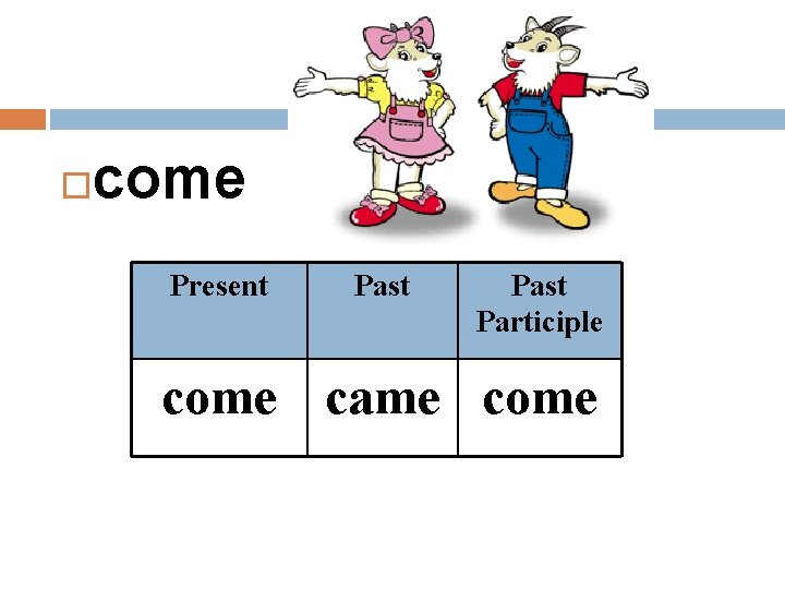  come Present Past Participle come came come 