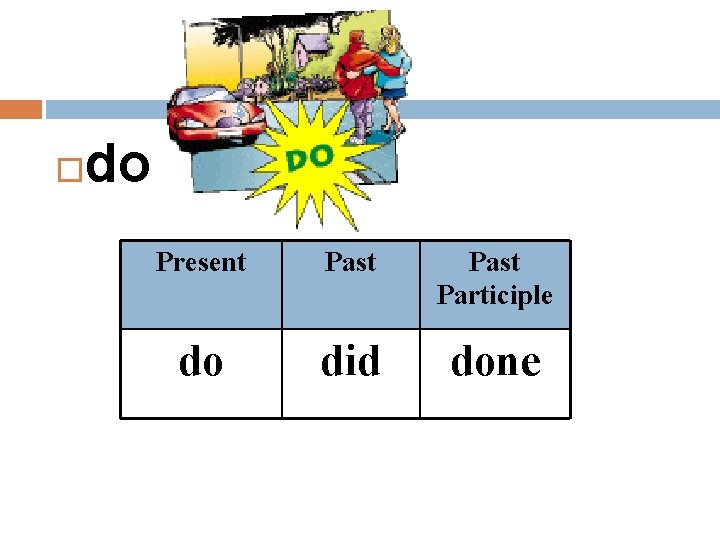  do Present Past Participle do did done 