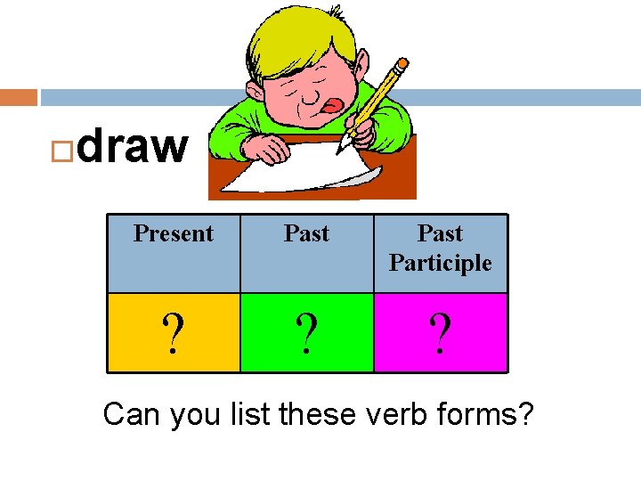  draw Present Past Participle ? ? ? Can you list these verb forms?