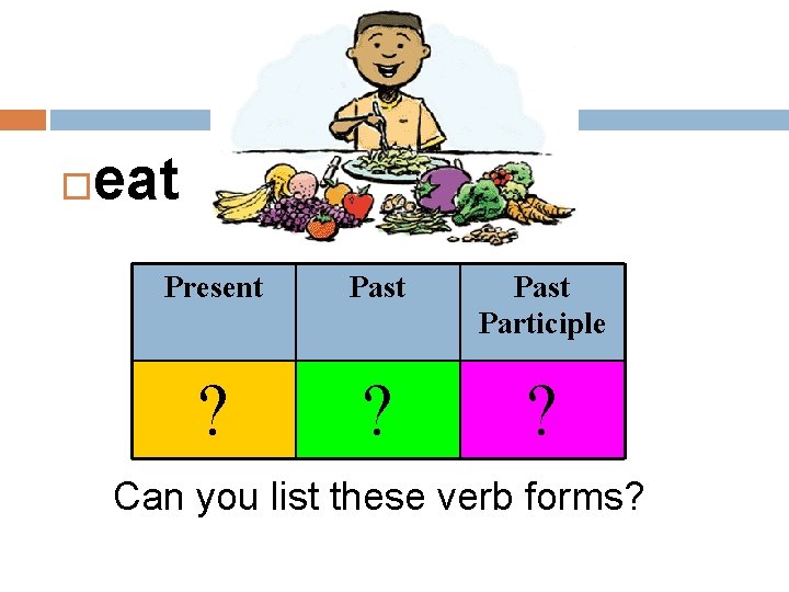  eat Present Past Participle ? ? ? Can you list these verb forms?