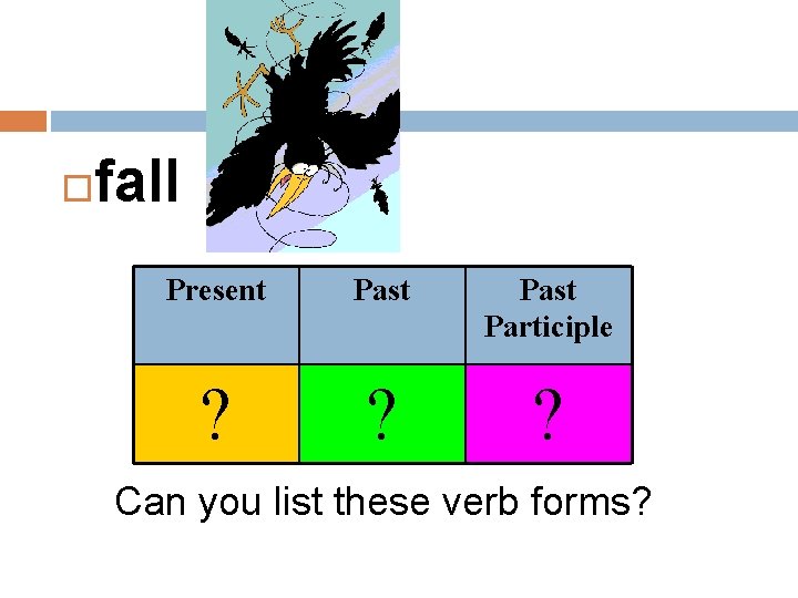  fall Present Past Participle ? ? ? Can you list these verb forms?