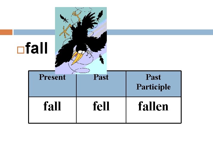  fall Present Past Participle fall fell fallen 