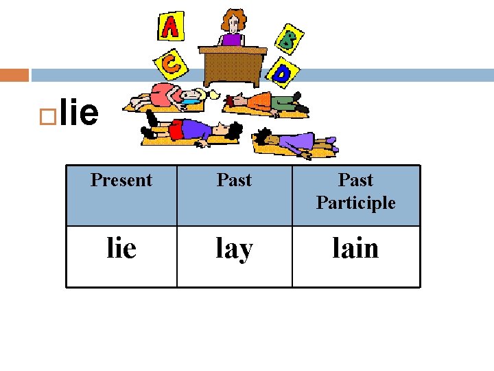  lie Present Past Participle lie lay lain 