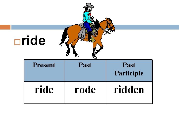  ride Present Past Participle ride rode ridden 