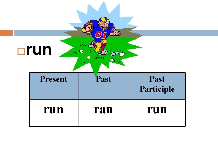  run Present Past Participle run ran run 