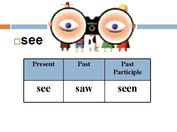  see Present Past Participle see saw seen 