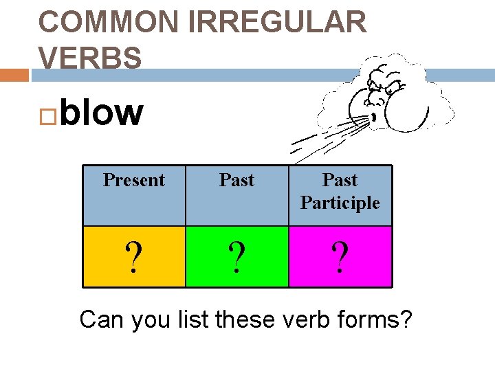 COMMON IRREGULAR VERBS blow Present Past Participle ? ? ? Can you list these