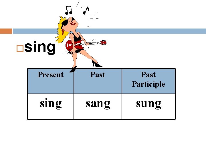  sing Present Past Participle sing sang sung 