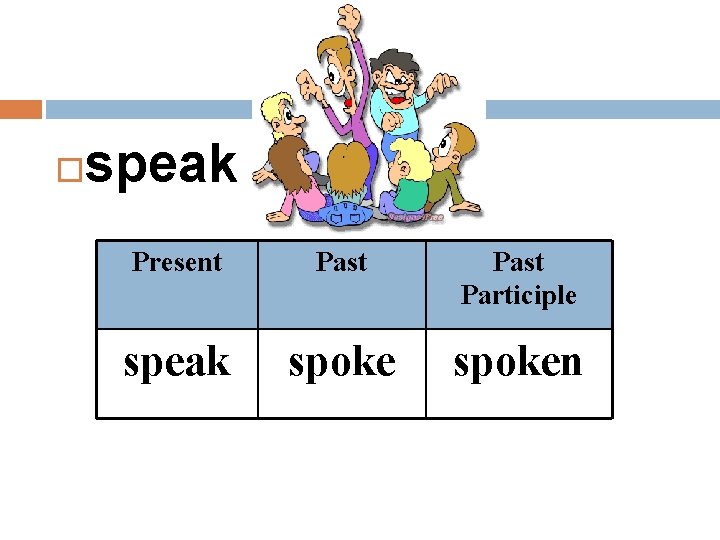  speak Present Past Participle speak spoken 