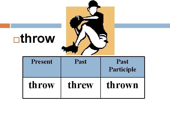 throw Present Past Participle throw threw thrown 