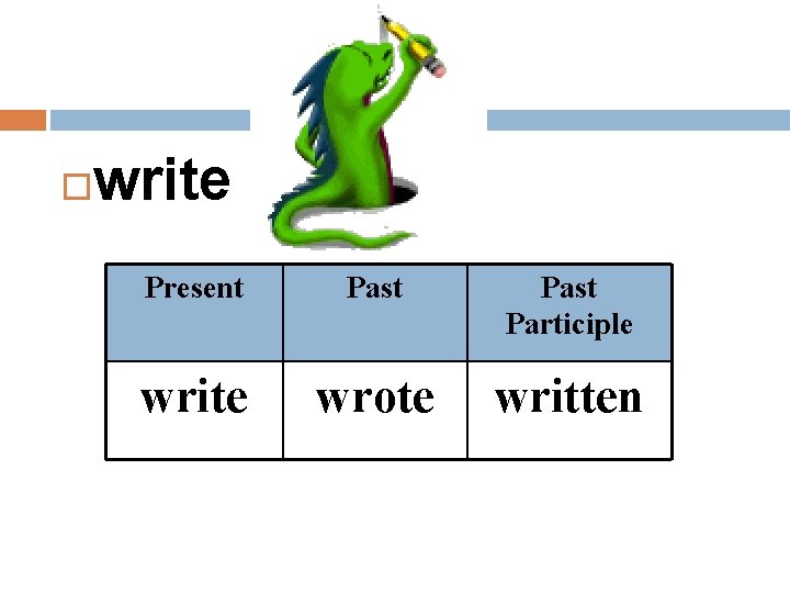  write Present Past Participle write wrote written 