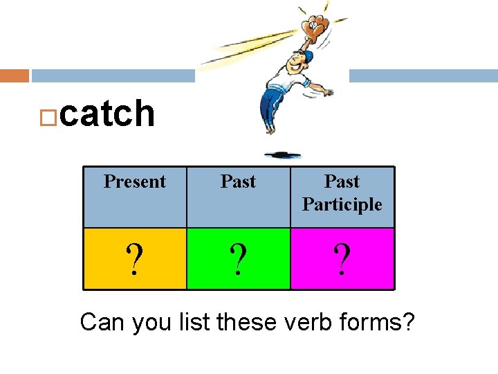  catch Present Past Participle ? ? ? Can you list these verb forms?