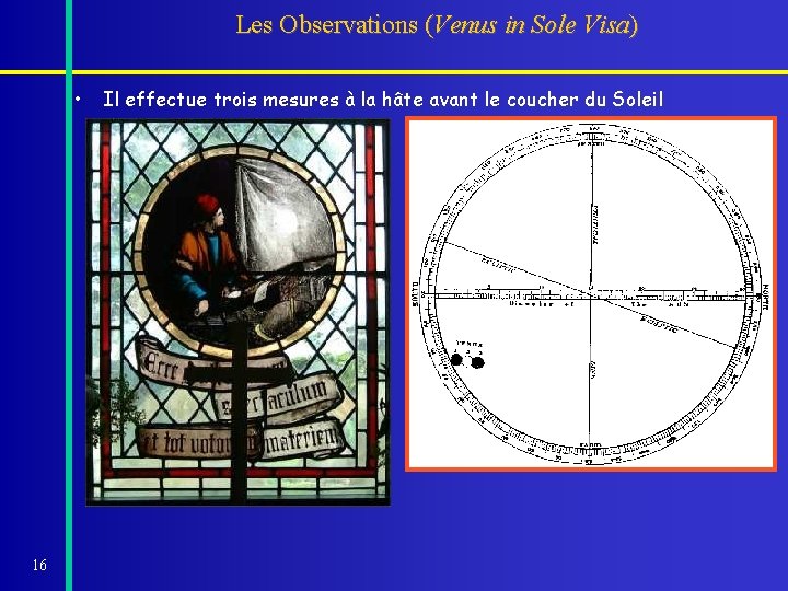 Les Observations (Venus in Sole Visa) • Il effectue trois mesures à la hâte