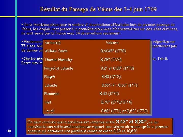 Résultat du Passage de Vénus des 3 -4 juin 1769 • De la troisième