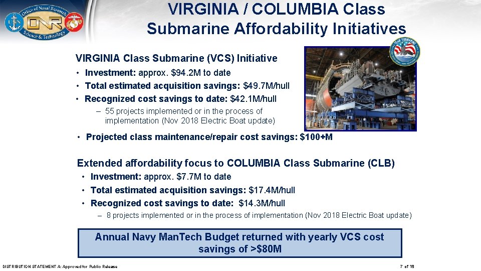 VIRGINIA / COLUMBIA Class Submarine Affordability Initiatives VIRGINIA Class Submarine (VCS) Initiative • Investment: