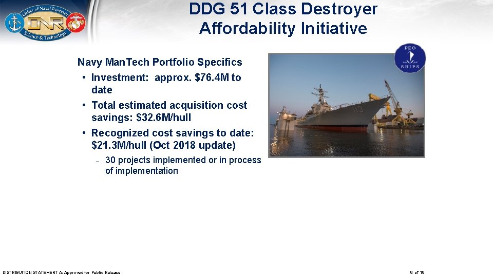 DDG 51 Class Destroyer Affordability Initiative Navy Man. Tech Portfolio Specifics • Investment: approx.
