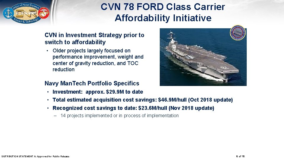 CVN 78 FORD Class Carrier Affordability Initiative CVN in Investment Strategy prior to switch