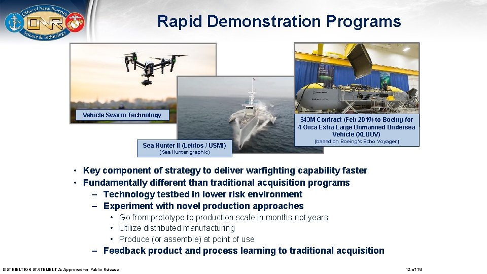 Rapid Demonstration Programs Vehicle Swarm Technology Sea Hunter II (Leidos / USMI) $43 M