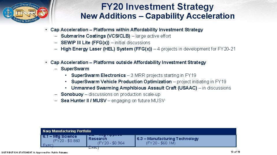 FY 20 Investment Strategy New Additions – Capability Acceleration • Cap Acceleration – Platforms