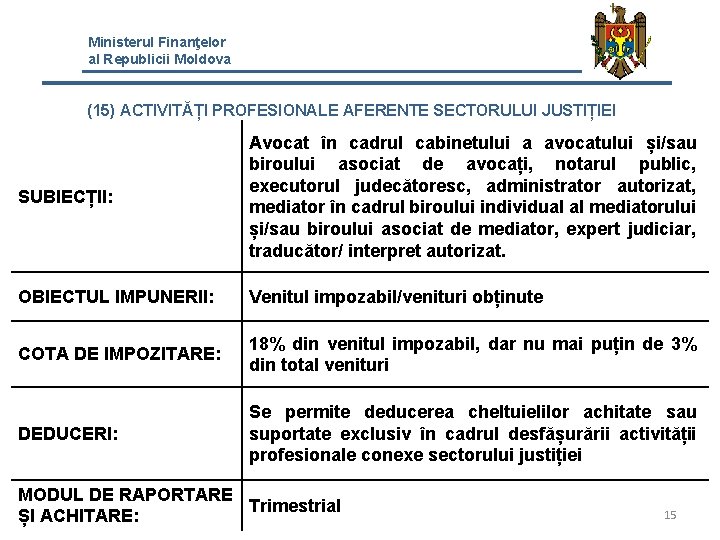 Ministerul Finanţelor al Republicii Moldova (15) ACTIVITĂȚI PROFESIONALE AFERENTE SECTORULUI JUSTIȚIEI SUBIECȚII: Avocat în