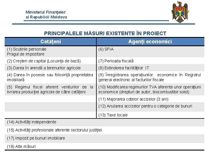 Ministerul Finanţelor al Republicii Moldova PRINCIPALELE MĂSURI EXISTENTE ÎN PROIECT Cetățeni Agenți economici (1) Ministerul Finanţelor al Republicii Moldova PRINCIPALELE MĂSURI EXISTENTE ÎN PROIECT Cetățeni Agenți economici (1)